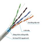 Dây mạng DVH CAT.5E FTP 24AWG